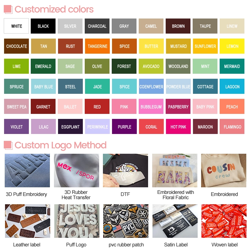 Customizable3